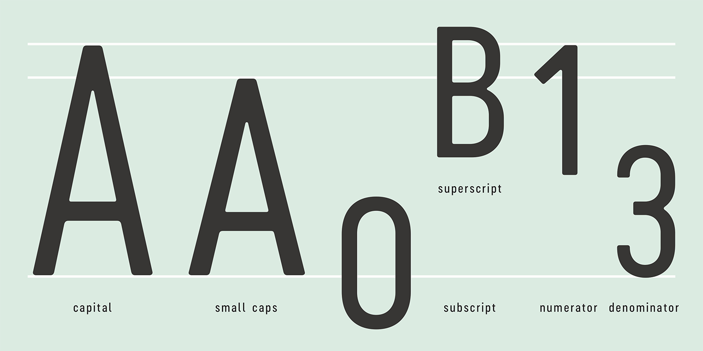 Cervino Condensed Regular Condensed Font preview